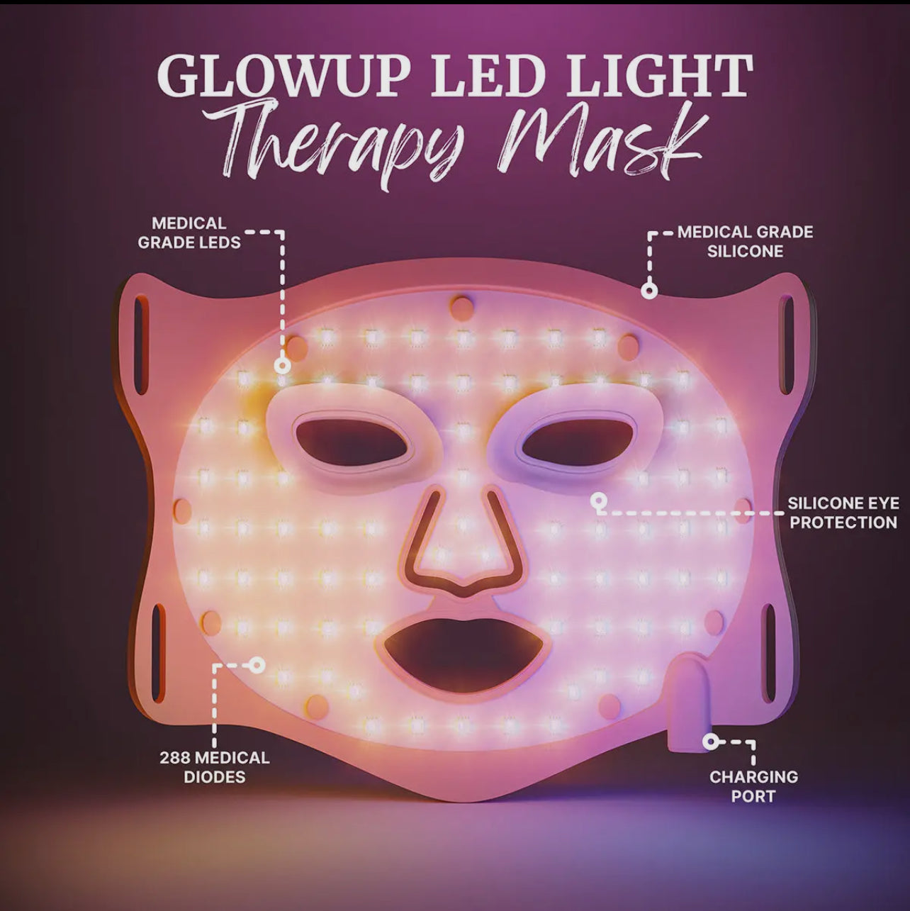 GlowUp LED Light Therapy Mask