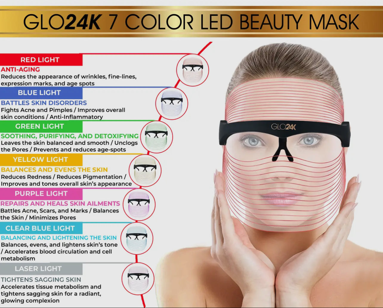 GLO24K 7 Color LED Beauty Mask